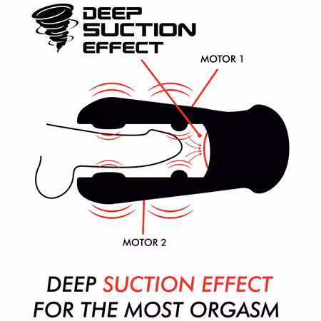 LÖSAVAGINA JAMYJOB - DAMERON AUTOMATISK MASTURBATOR SUGEFFEKT & VIBRATIONER