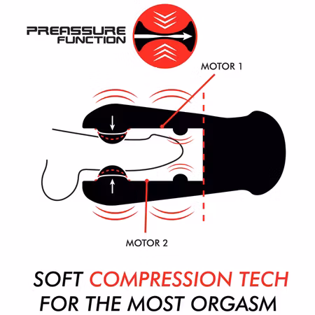 LÖSVAGINA JAMYJOB - JANGO AUTOMATISK MASTURBATOR MED TRYCK & VIBRATIONER