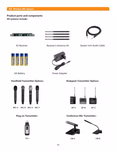 Acemic - X2