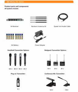 Acemic - X4