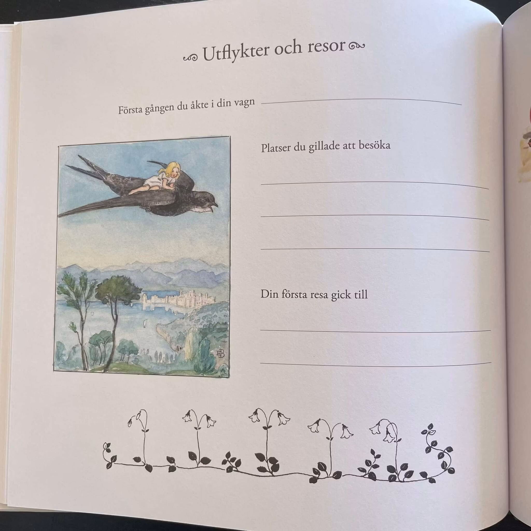 Mina första år - Illustrationer av Elsa Beskow