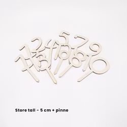 Tall på pinne