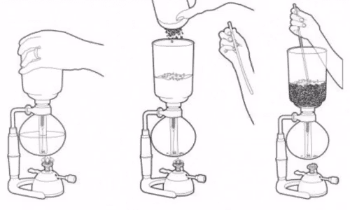 GUIDE: SIFONBRYGGNING