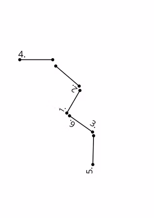 Rosett S