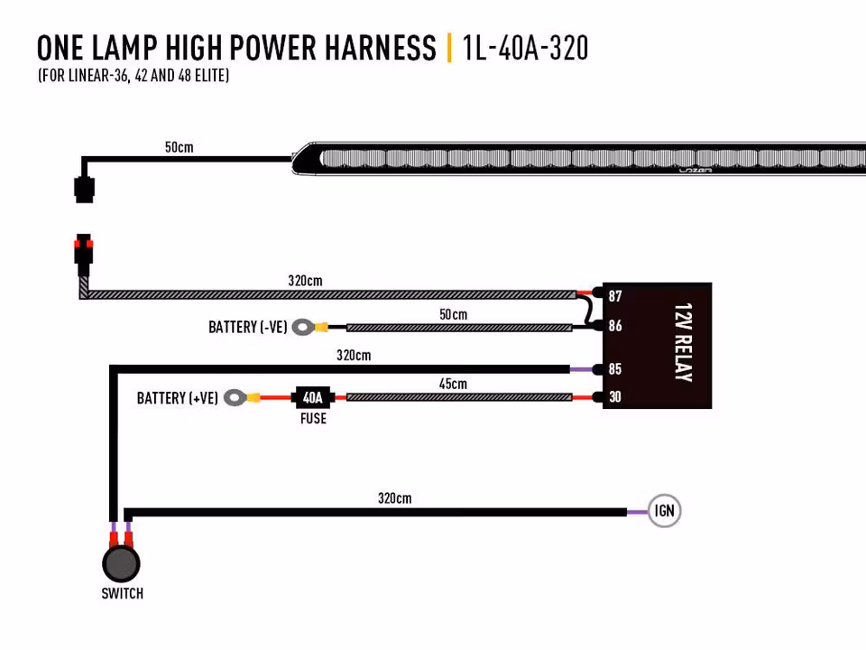 Lazer LED ramp Linear 36 Elite