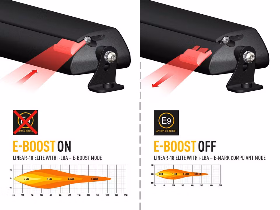 Lazer Linear 18 Elite low beam assist