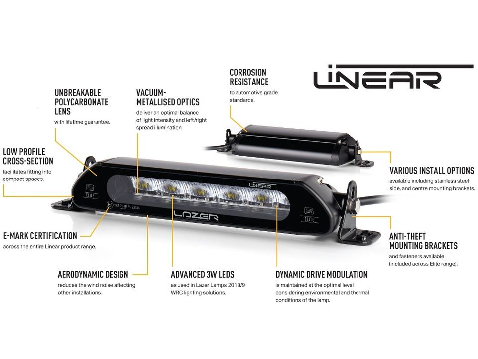 Ledramp Slim, 21 tum - Lazer Linear 18 Elite
