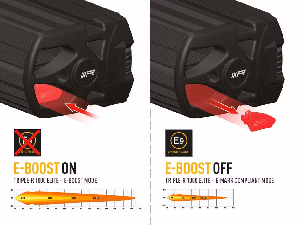 Lazer Triple-R 1000 Elite Gen2