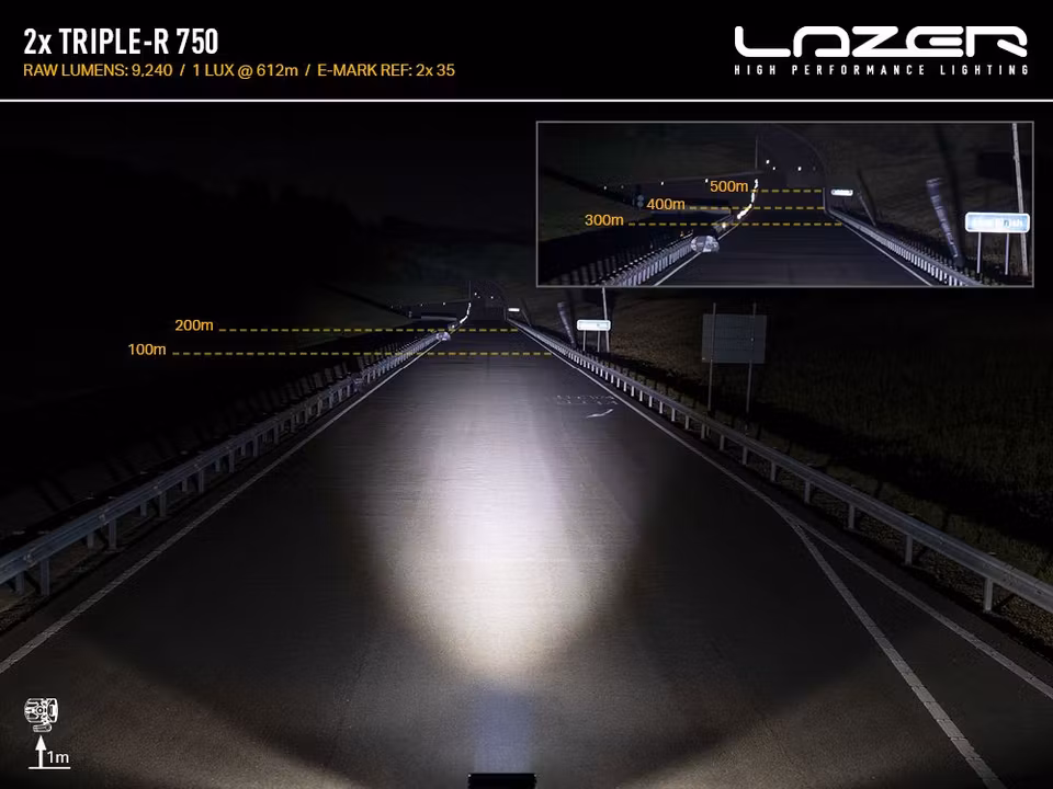 Lazer Grillkit Triple-R 750 Gen2 Ducato 22-23