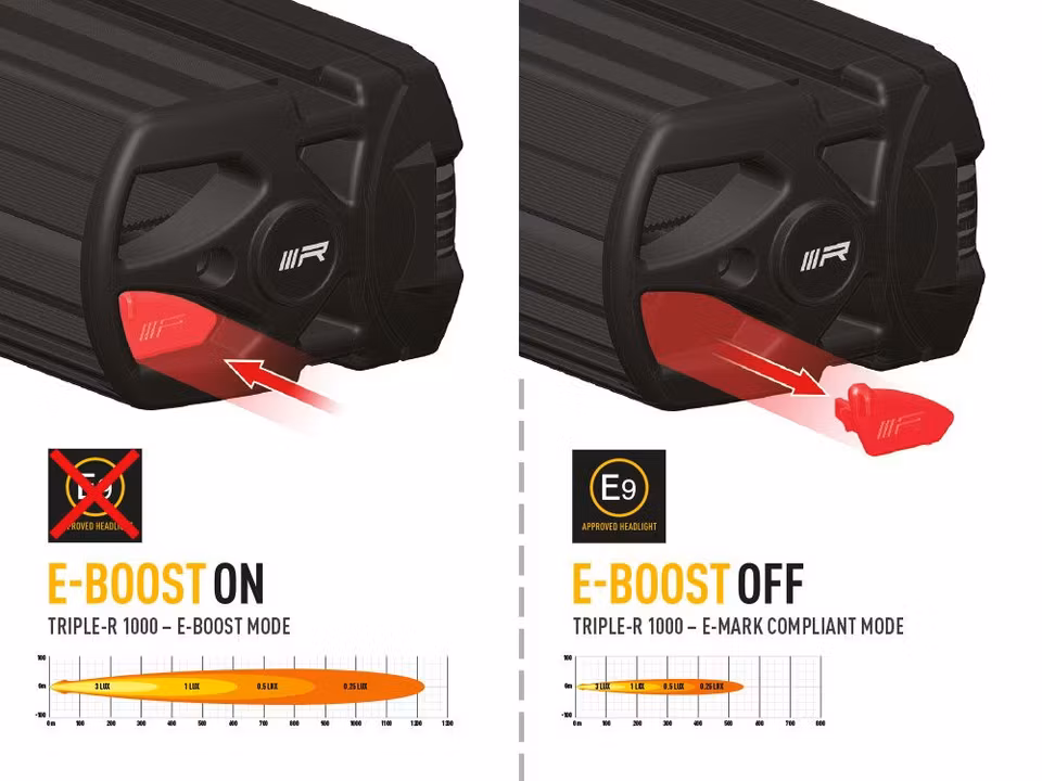 Lazer Triple-R 1000 GEN-2 med blixtljusfunktion