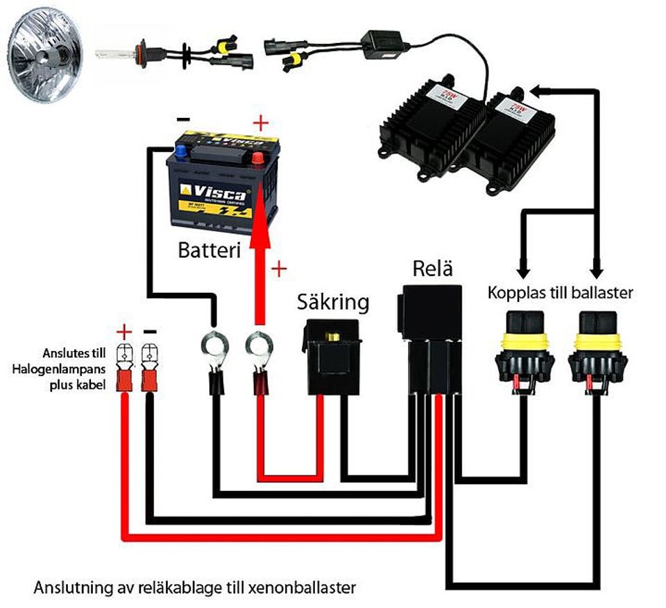 Reläkabelsats med DTP2-kontakt - För 1 lampa