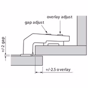 Paralellhengsel utenpåliggende Inserta, m/demp
