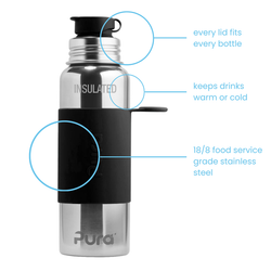 Pura kiki ISOLERT sportsflaske 650ml - Svart