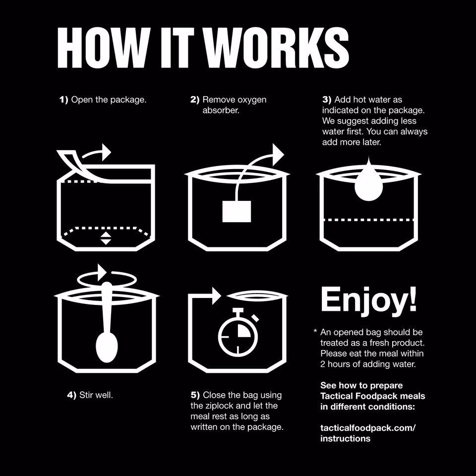 Tactical Foodpack - Weekpack Alpha (7 dagar)