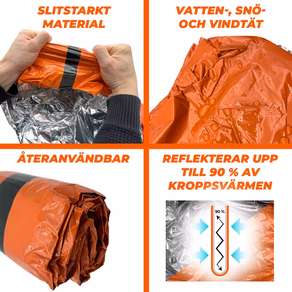 Överlevnadspaketet