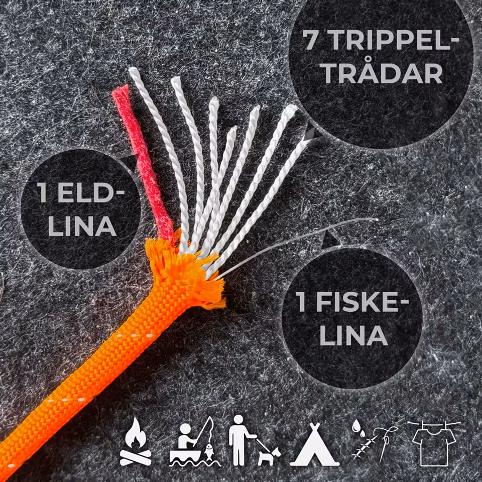 Överlevnadslina 575 – Type III paracord