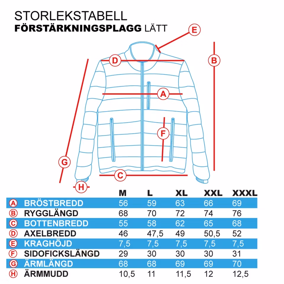 Förstärkningsplagg lätt (överskottsvara klass 1)