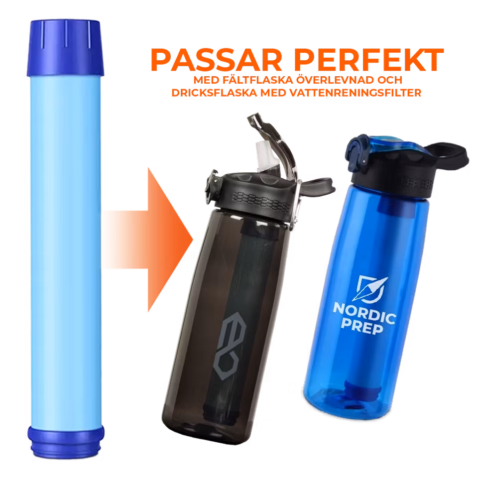 Extra vattenreningsfilter