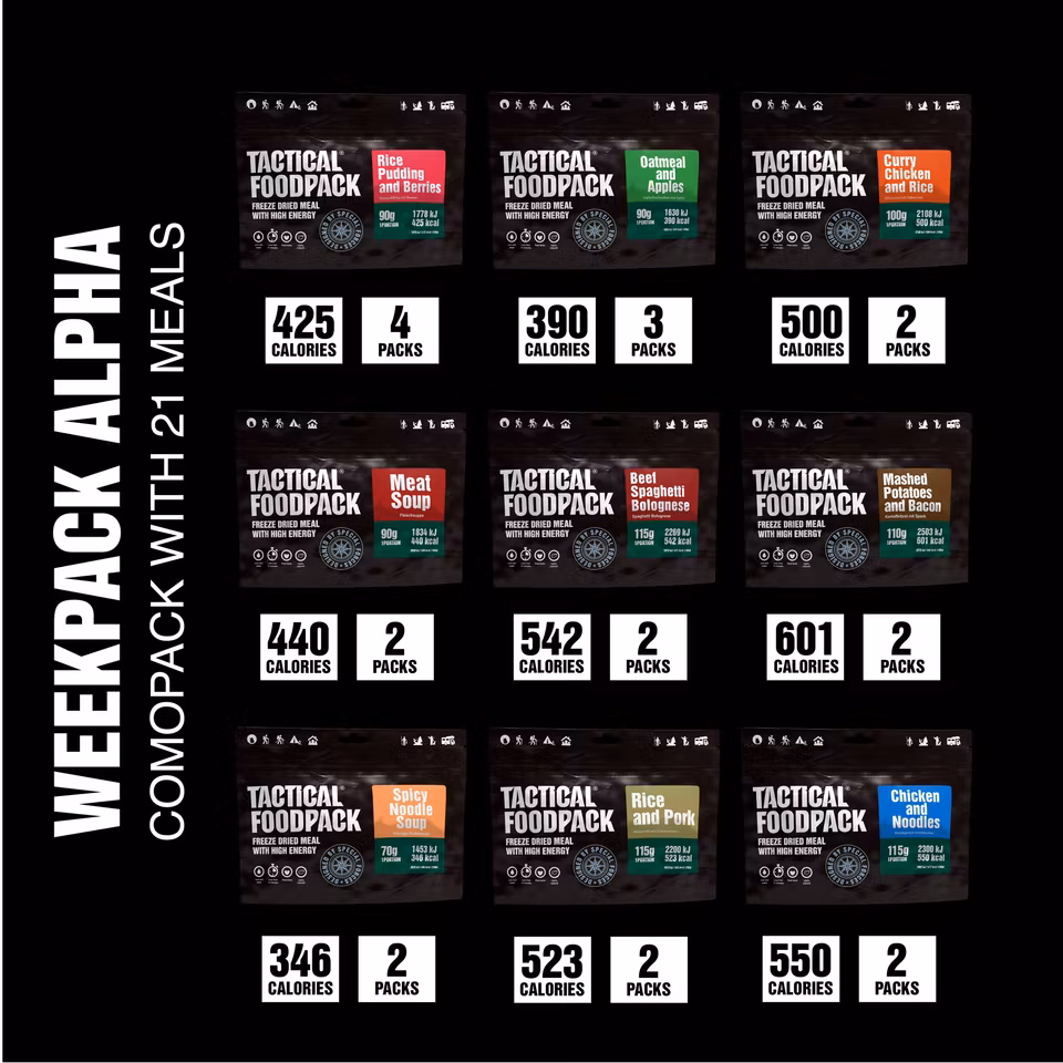 Tactical Foodpack - Weekpack Alpha (7 dagar)