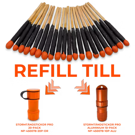Stormtändstickor PRO 20-pack REFILL