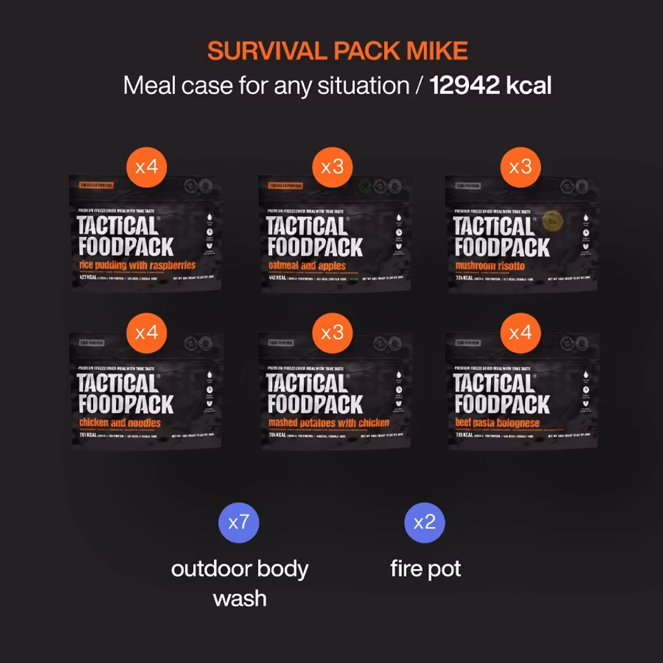 Survival Pack Mike – 7 dygns mat i krislåda