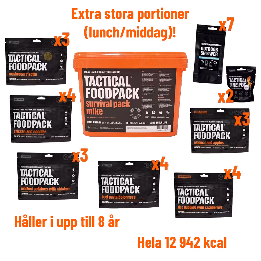 Survival Pack Mike – 7 dygns mat i krislåda