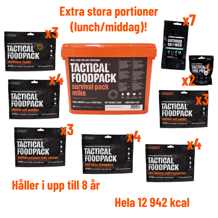 Survival Pack Mike – 7 dygns mat i krislåda