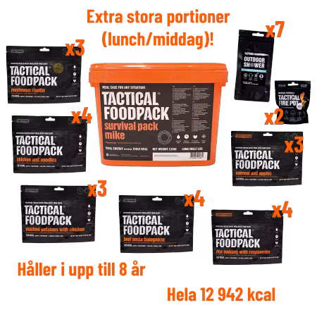 Survival Pack Mike – 7 dygns mat i krislåda