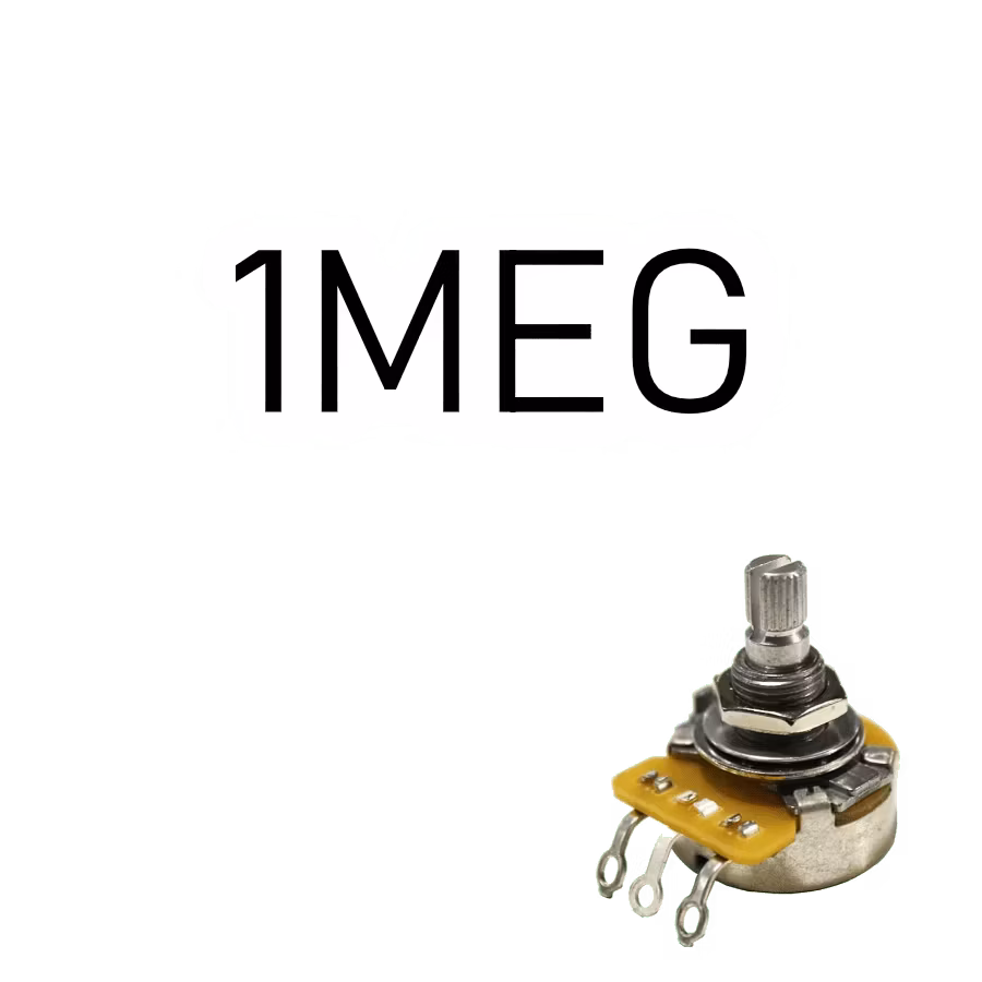 1Meg - Gitarrverket