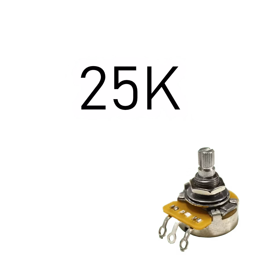 25K - Gitarrverket