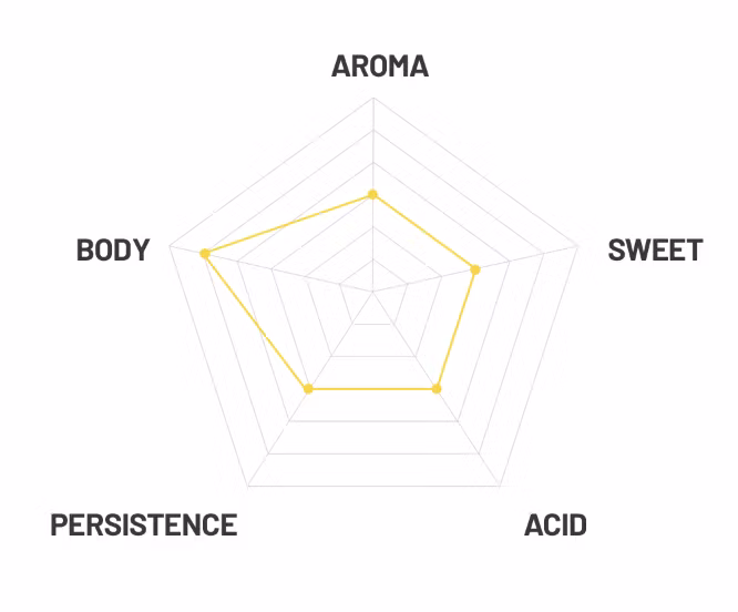Passalacqua Alambra jauhettu kahvi 250g