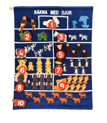 Tygtavla Räkna med djur