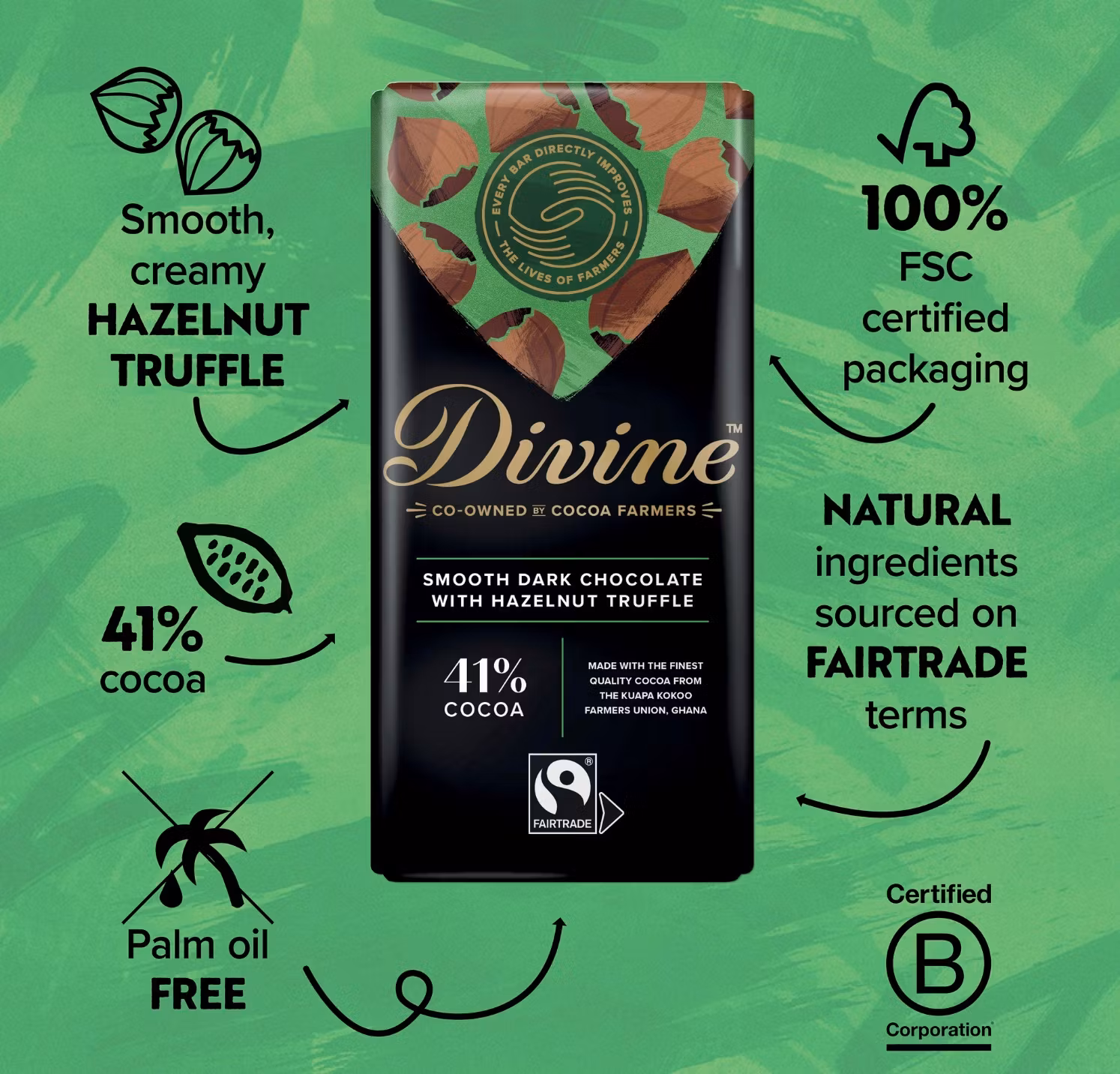 Divine choklad med hasselnötstryffel - Fairtrade, ekologisk, gott.