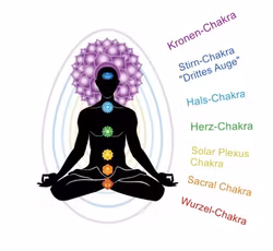 Armband, Pärlor av lavasten & Chakra