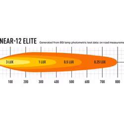 Lazer LED ramp Linear 12 Elite