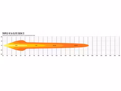Lazer Triple-R 16 Elite Gen2