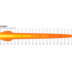 Lazer Triple-R 24 Elite Gen2