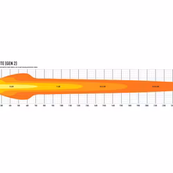 Lazer Triple-R 28 Elite Gen2