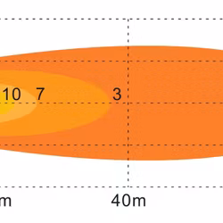 Flextra Arbetsbelysning 63W Flood