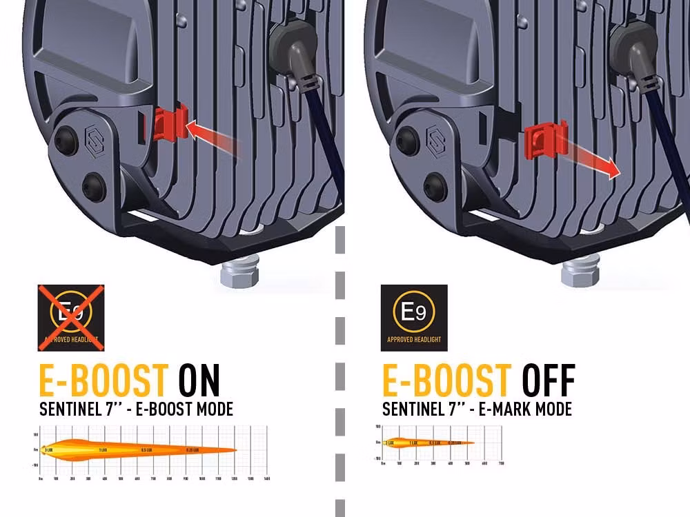 Lazer Sentinel Black 7"