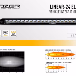 Lazer Grillkit Linear 24 Elite Ranger Raptor 18-