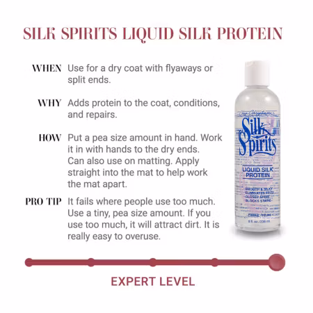 Chris Christensen Spirits Liquid Silk Protein 118ml