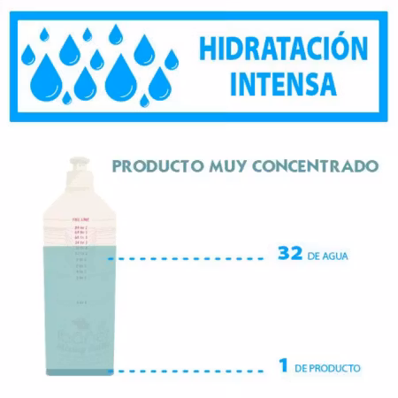 Emerald Black Dark sjampo 236 ml