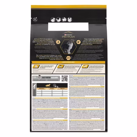 Purina Pro Plan Dog Adult All Sizes Light/Sterilised