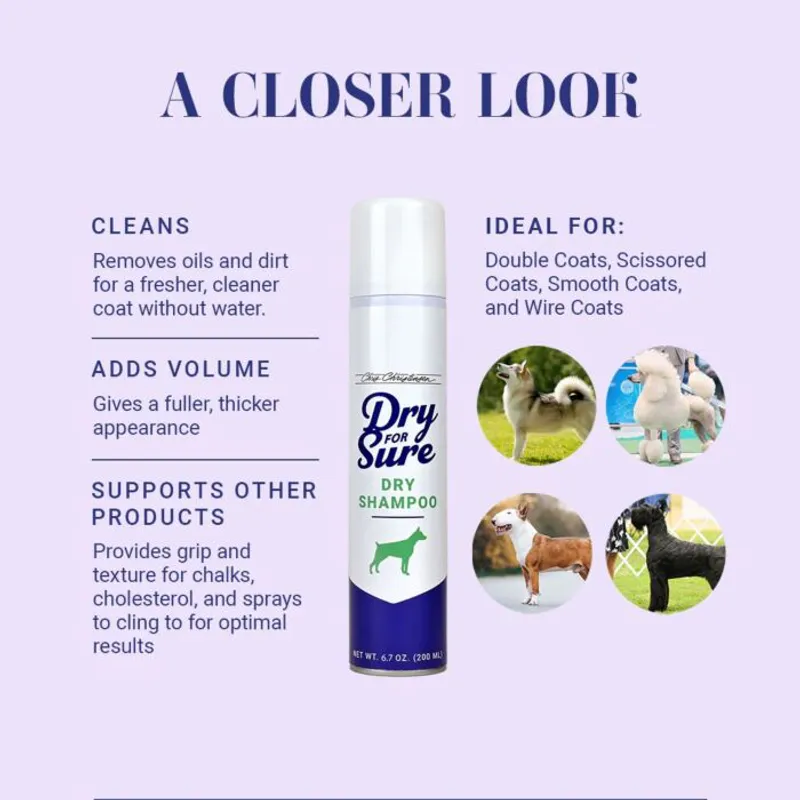 Chris Christensen Dry For Sure Spray 200ml