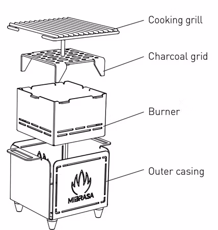 Mibrasa Hibachi MINI Konrostyle bordsgrill