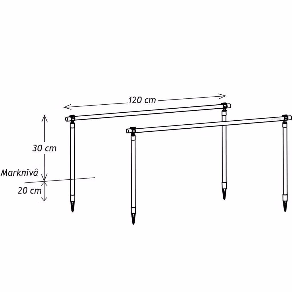 Mått - Plast- och näthöjare för odling, Svart