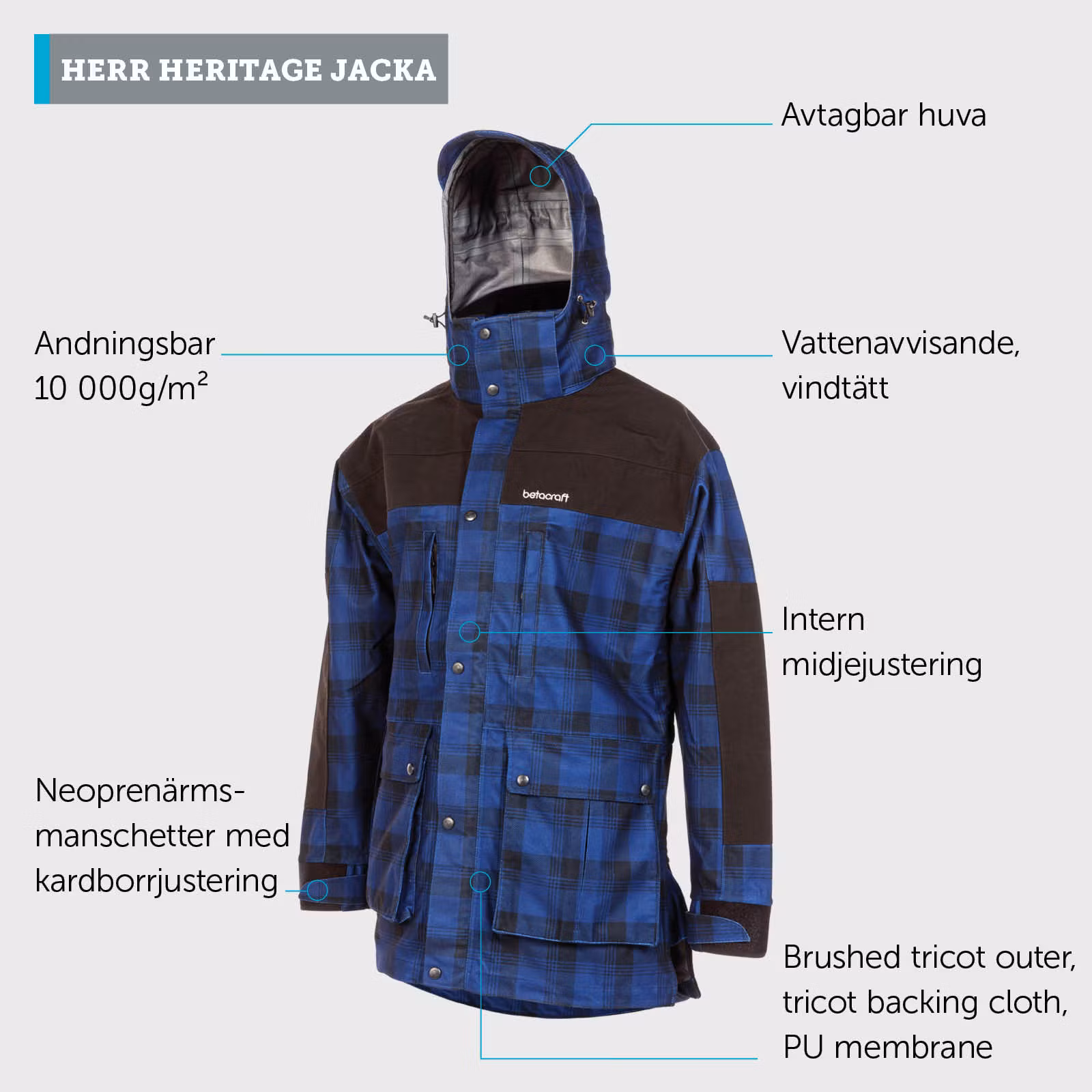 Produktfakta - Jacka Betacraft Heritage Herr | farmab.se