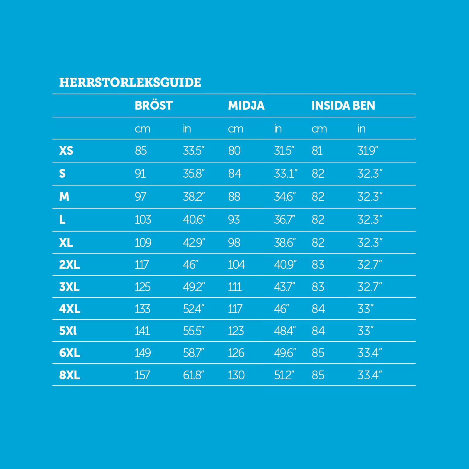 Storleksguide - Jacka Betacraft Heritage Herr | farmab.se