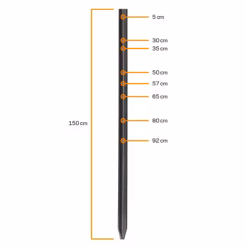 Plaststolpe Gallagher Eco 150cm, 4 pack